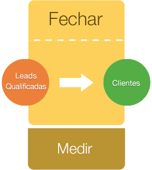 Fechar-modulo.png