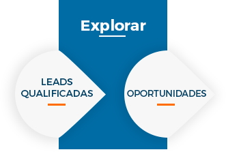 inbound-sales-explorar.png