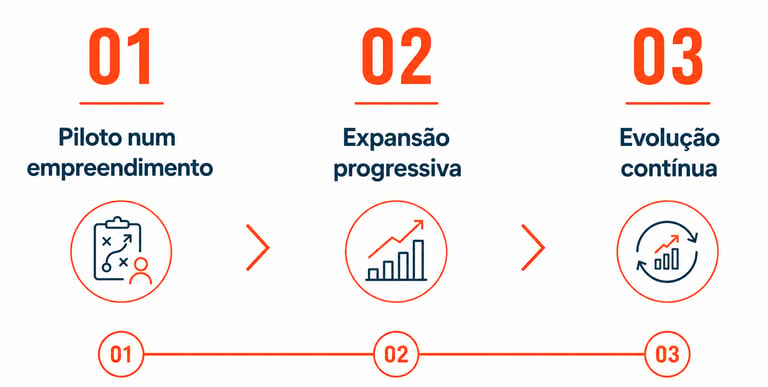 case-study-real-estate