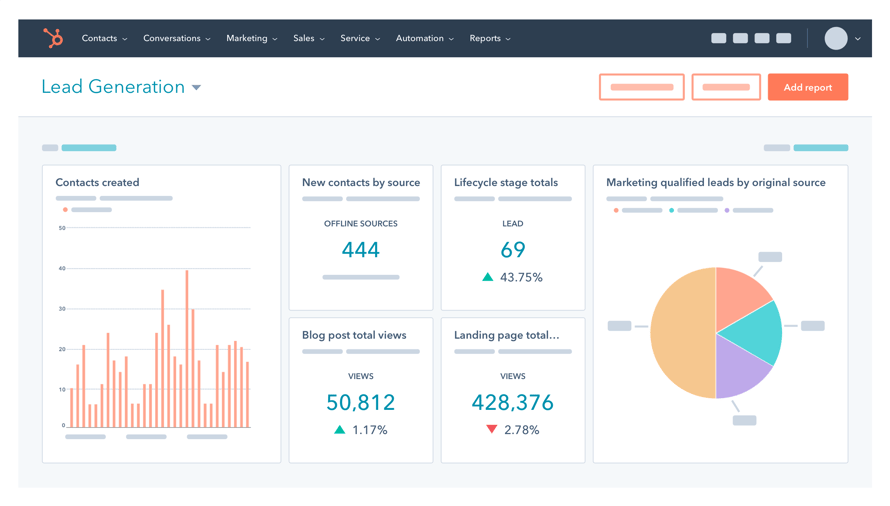 hubspot-salesproces