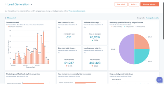 lead-generation-dashboard-mktg-3_pt-br-png-1